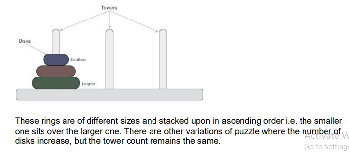 Answer Image